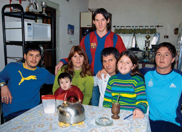 Famille de Jorge Messi